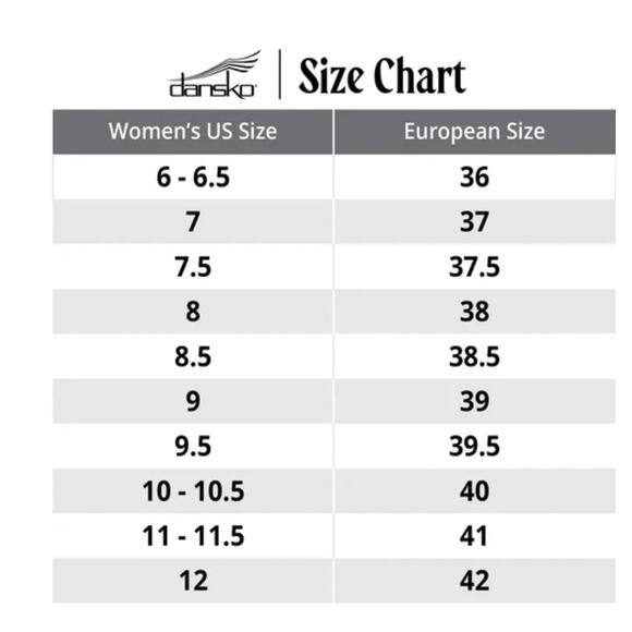 Dansko Sky Nursing Shoes Womens 8 Lilac Purple Mesh Lace Up Athletic Workwear - Picture 15 of 15